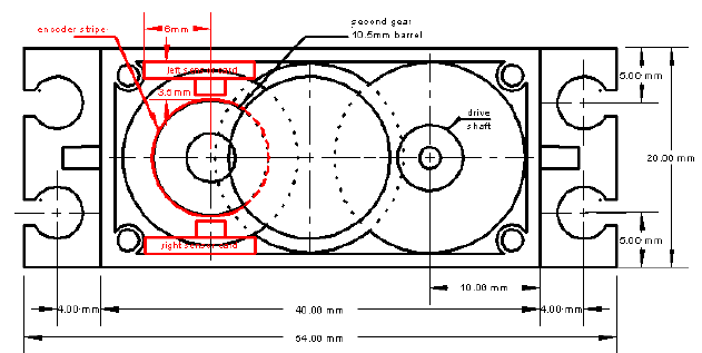 layout