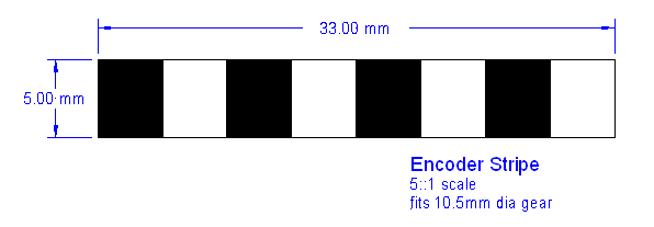 encoder stripe